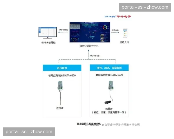 多视角流与主信号流的智能切换正重塑用户观赛习惯。 多视角流与主信号流的智能切换正重塑用户观赛习惯。