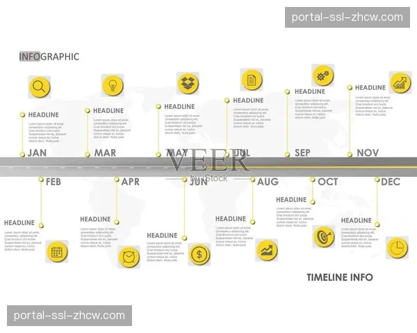 建立容量规划与预测模型，基于赛事日历与历史数据前瞻性扩容